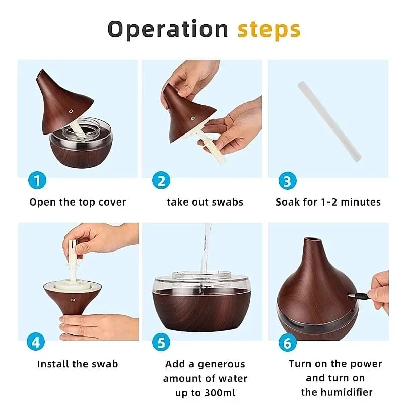 Humidificador USB Con Luz 200 ml